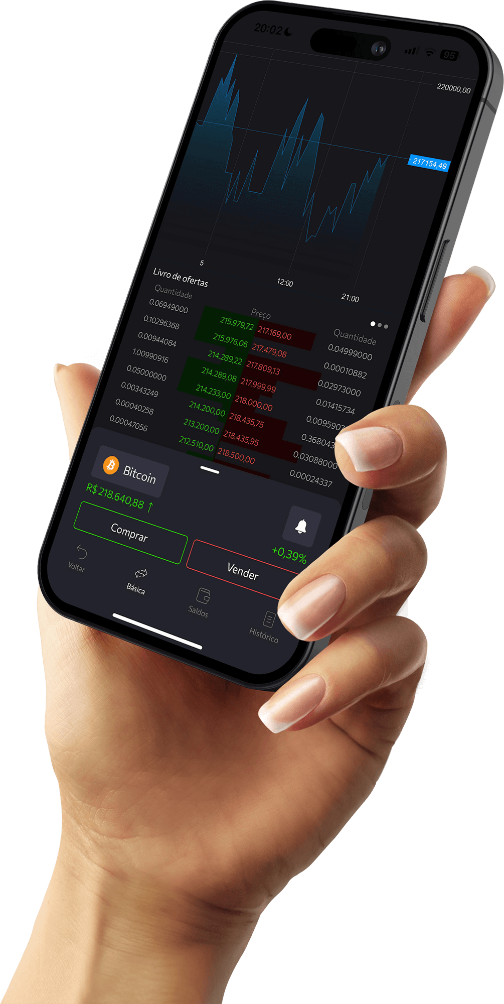 Mão Segurando Um Celular Com O Core Da TrendCoin